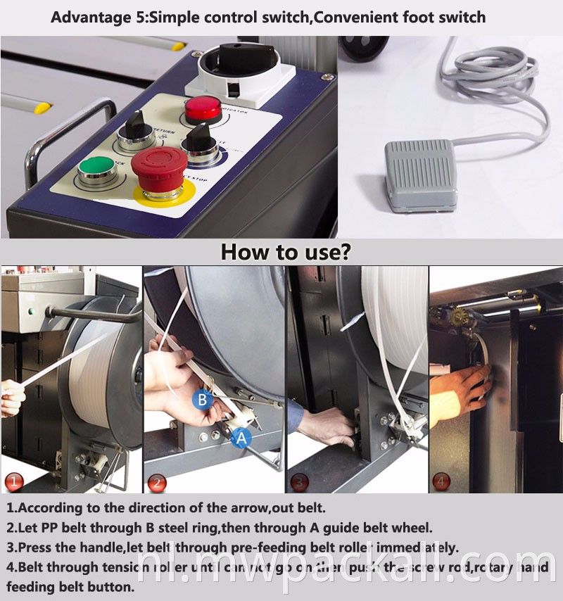Automatische karton boxstrapping machine/automatische PP -riembindmachine/-banden machine aan riemkartons